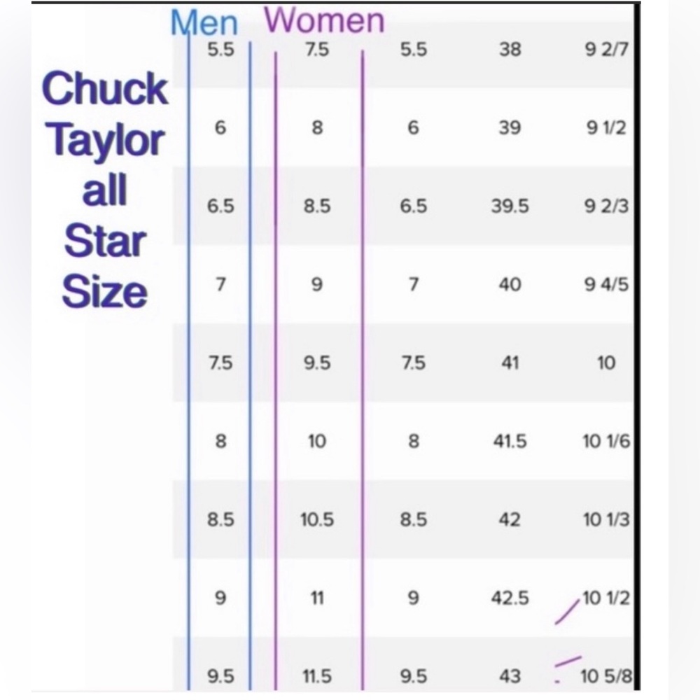 >💟CONVERSE CHUCK TAYLOR ALL STAR OX ICONIC UNISEX BRAND NEW BASKETBALL SHOE 😍 - Picture 8 of 13